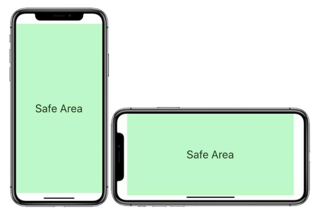 Everything You Need to Know About the iPhone X's Controversial Notch