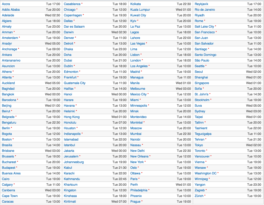 iOS 11 Release Time in Your Time Zone