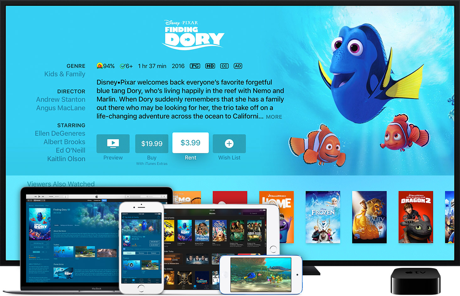 Apple Extends iTunes Movie Rentals to 48 Hours