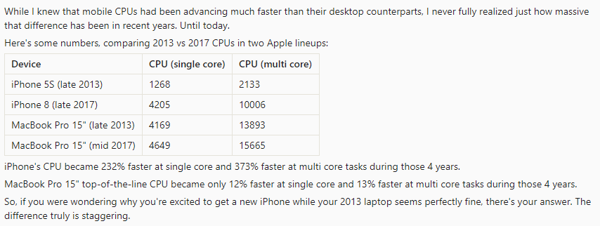 iPhone 8 Is Nearly 400% Times Faster Than iPhone 5s