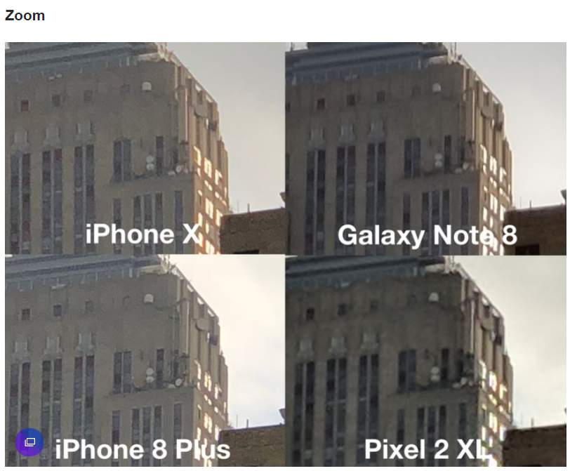 iPhone X Camera Versus Note 8, Pixel 2 and 8 Plus