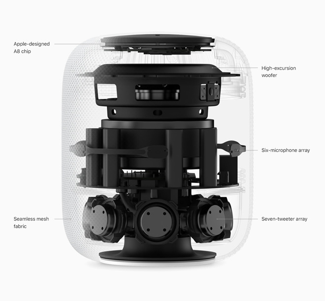 HomePod at Launch Lacks Stereo linking and multiple-room support till 'later this year'