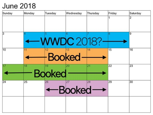 WWDC 2018: Dates, Tickets & Product Announcements