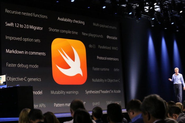 Apple Swift is Already one of the Ten Most Popular Programming Languages