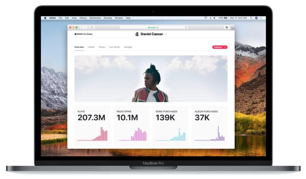 Apple Continues Beta Rollout of ‘Apple Music for Artists’ Analytics Dashboard