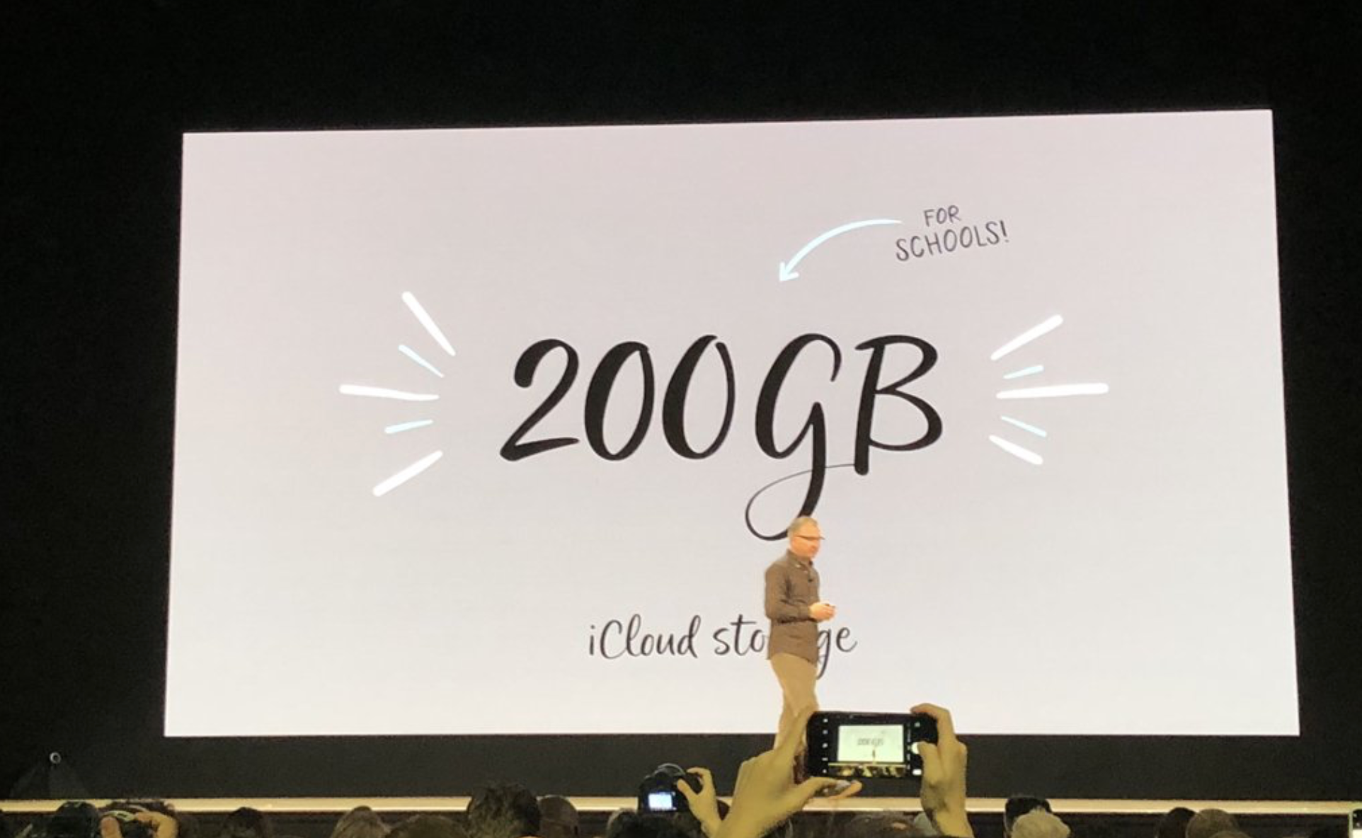 Apple Announces Students to Get 200GB of iCloud Storage for Free