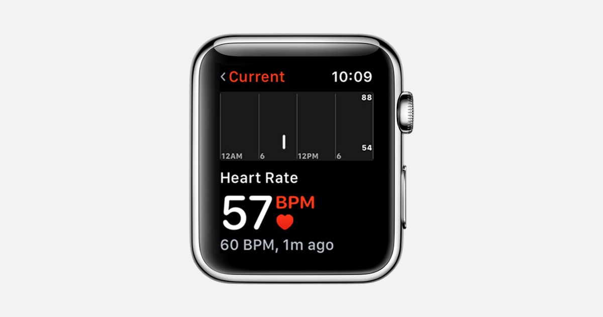 Lawsuit Filed Against Apple Over Apple Watch’s Heart Rate Scanner Tech