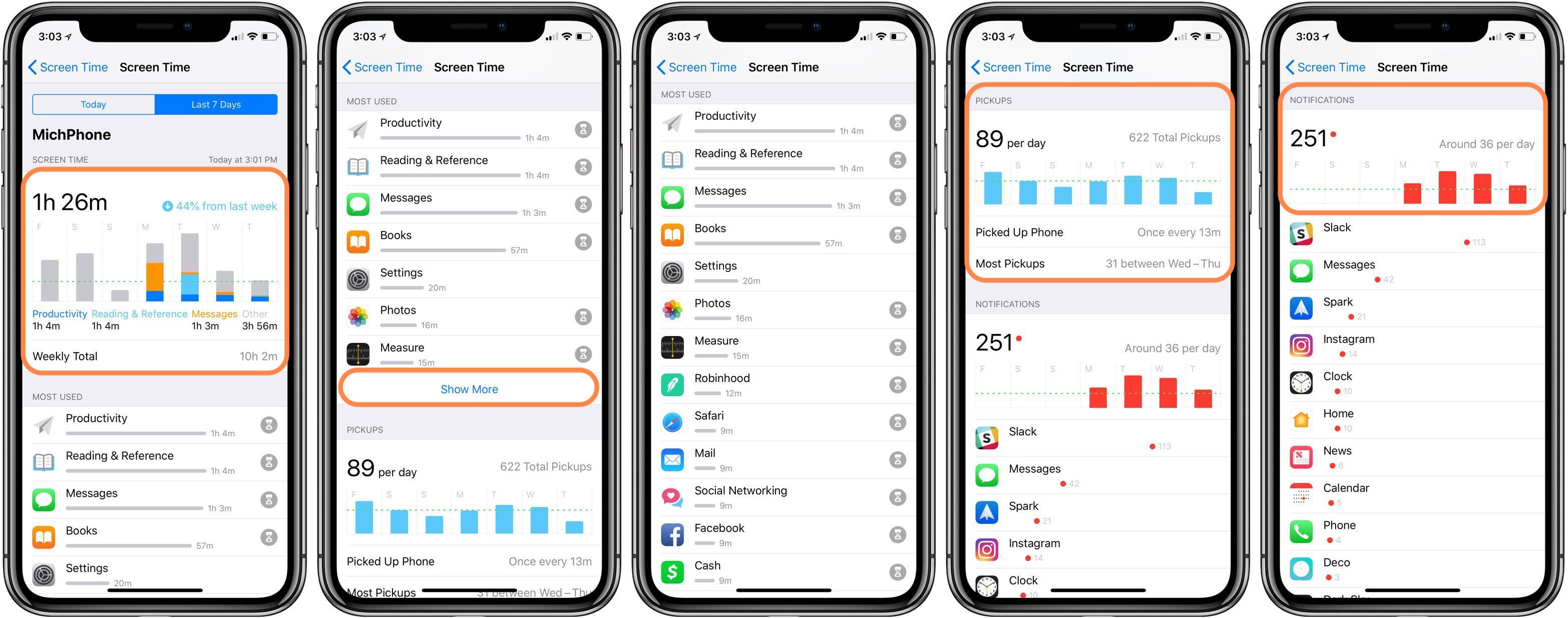 iOS 12: How to Use Screen Time on iPhone and iPad?