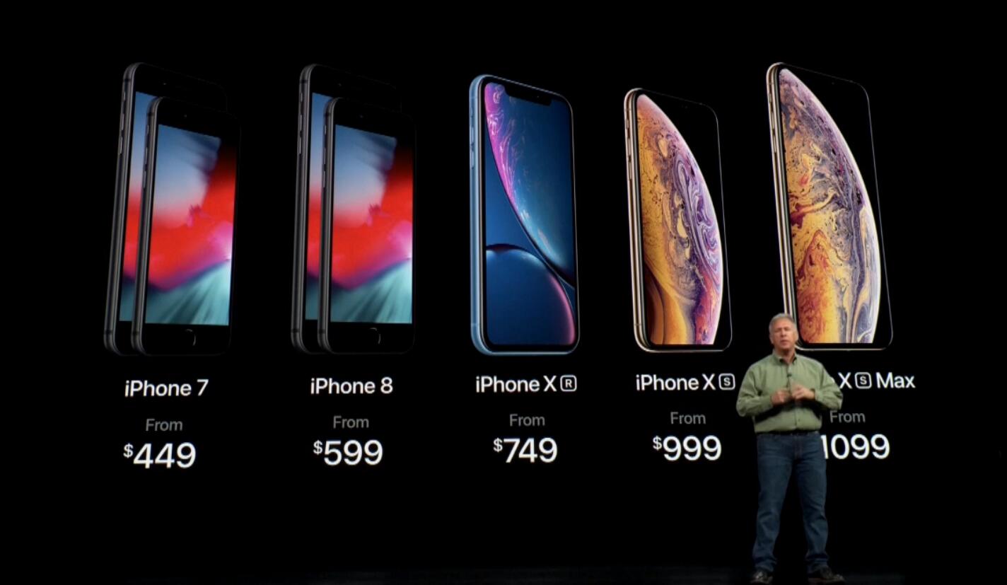 Every iPhone Ranked, What’s Your Favorite iPhone?