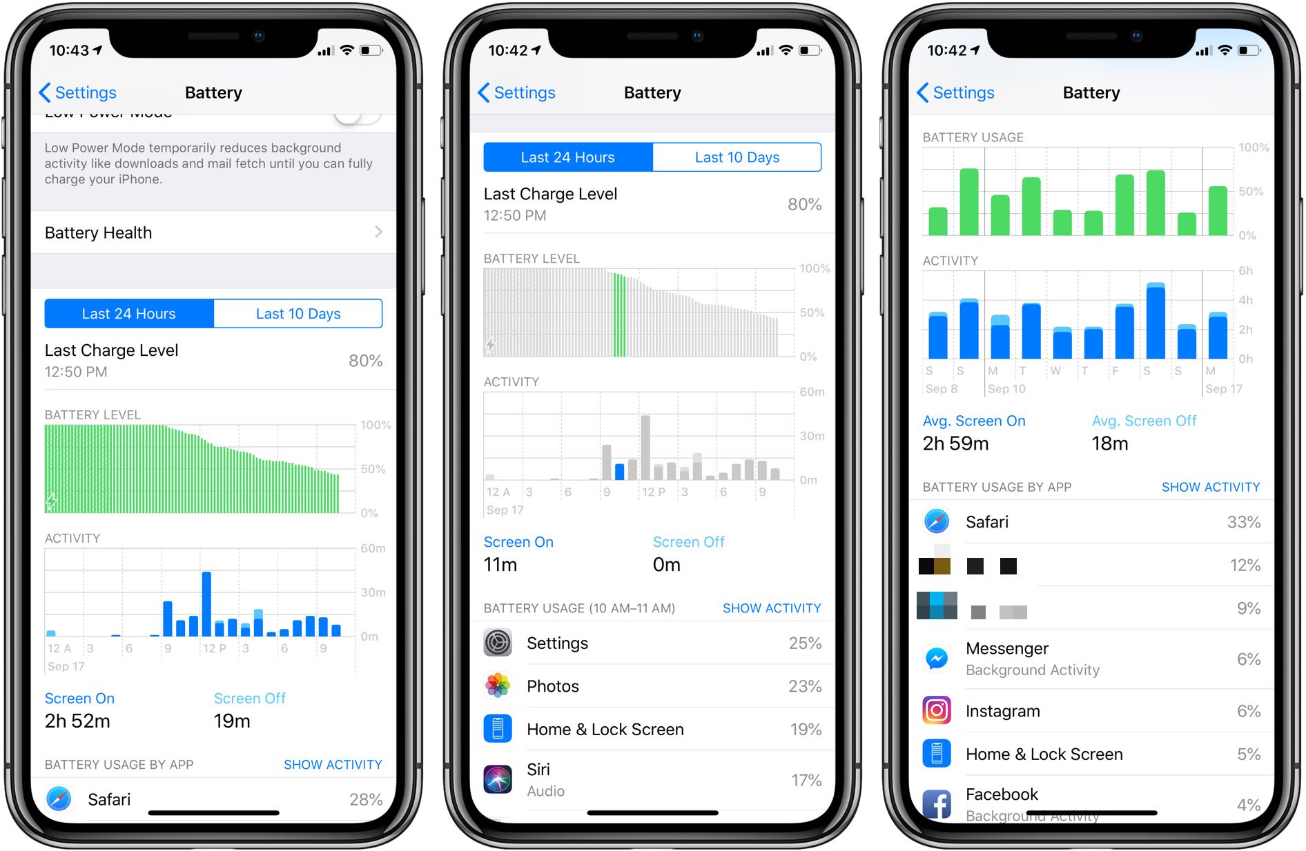 iOS 12 Screen Time Suspected to Cause Excessive iPhone Battery Drain