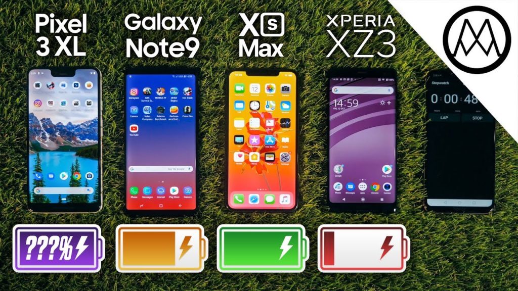 iPhone XS Max Comes Out on Top in New Battery Test