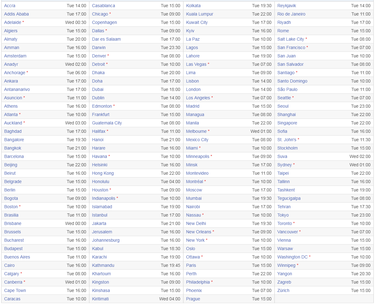 Apple iPad / Mac October 30 Event Start Time in Your Region