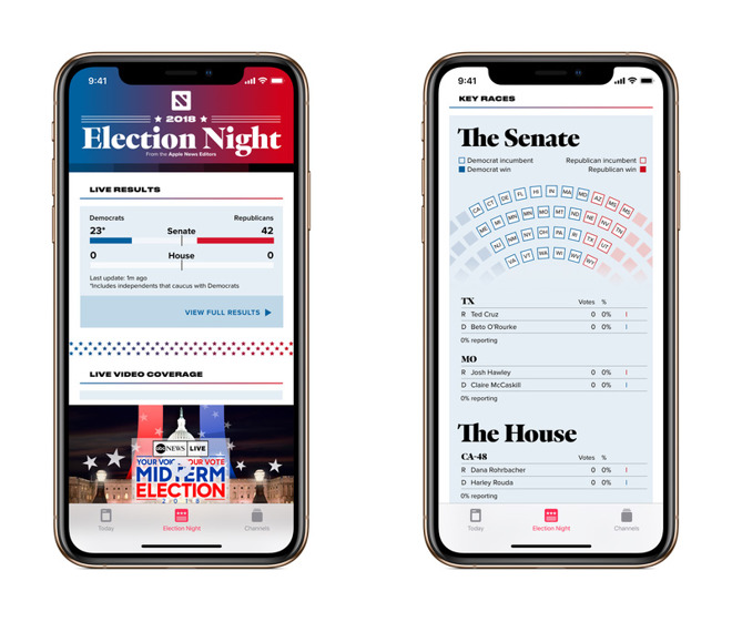 Apple News is Trying to Represent Different Political Views 