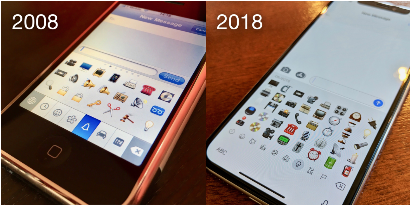 It’s 10 Years Since Apple Introduced Emoji to iPhone – see how They’ve Changed