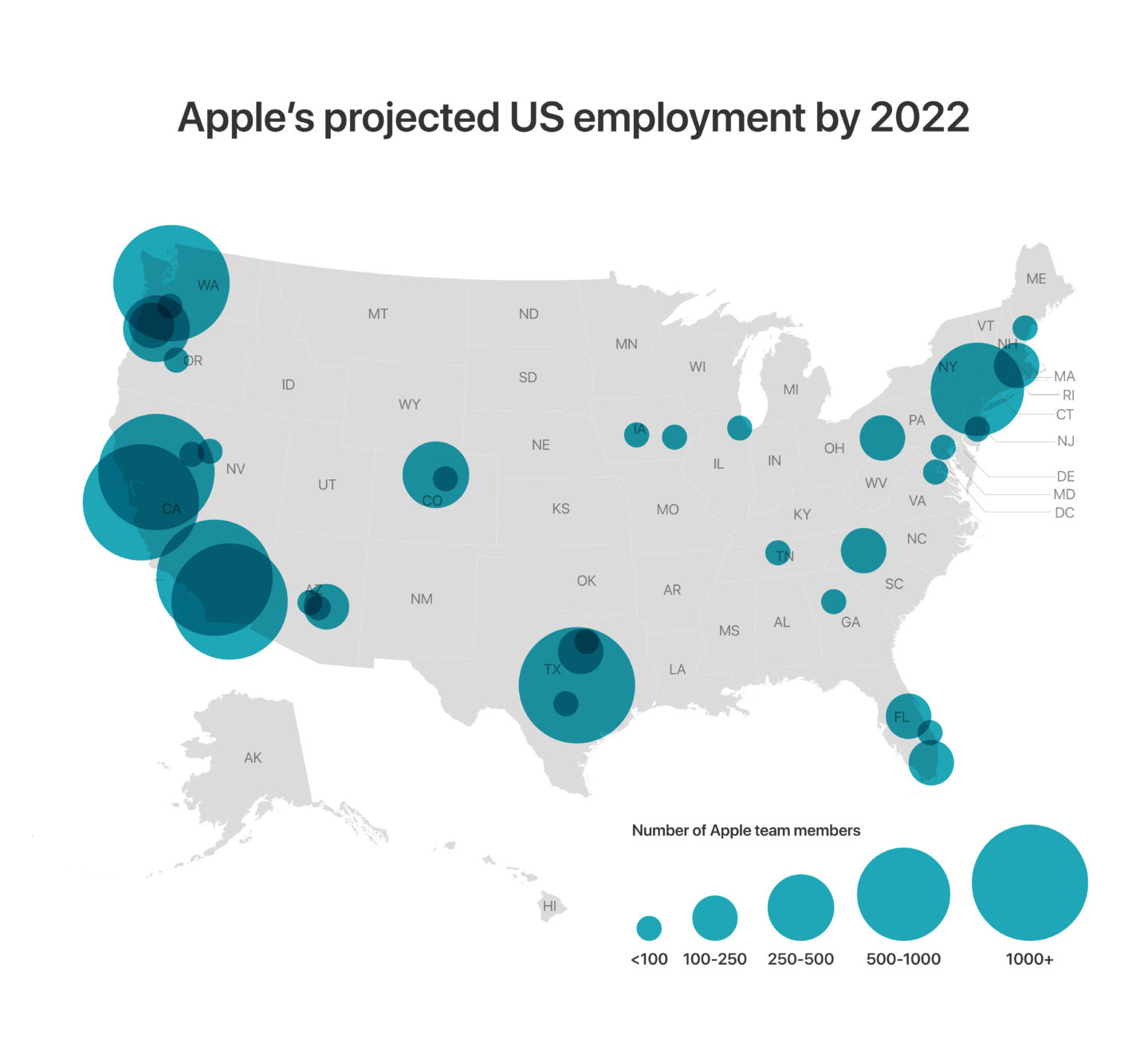 Apple to Invest $1 Billion in new Austin Campus