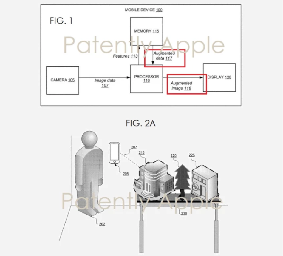 Apple Patent Shows off Immersive AR Maps Projected From iPhone