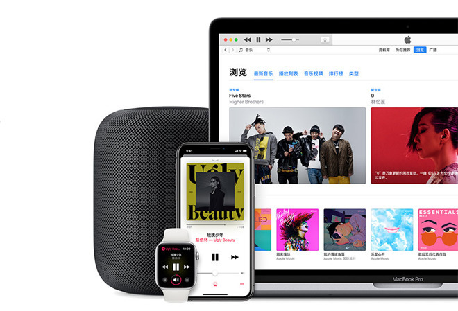 US Lawmakers Attack Apple for Song Takedowns in Chinese Government Censorship Effort